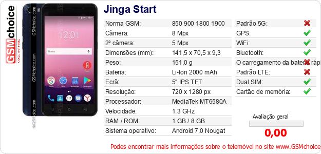 Jinga Start Especificações técnicas do telemóvel 