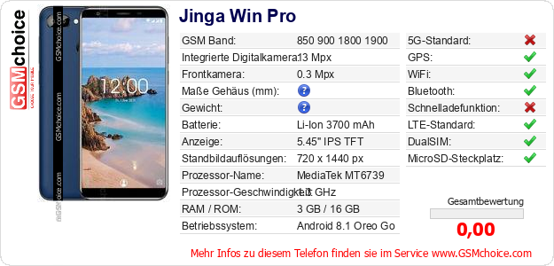 Jinga Win Pro technische Daten Jinga Win Pro technische Daten