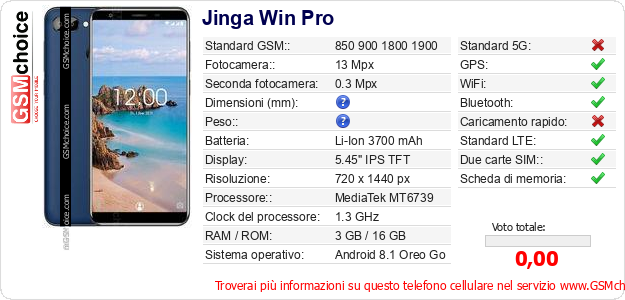 Jinga Win Pro Dati tecnici di telefono cellulare Jinga Win Pro Dati tecnici di telefono cellulare