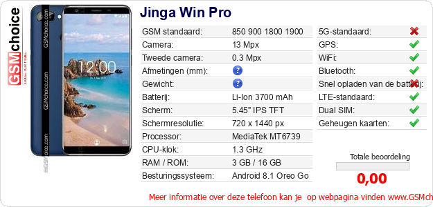 Jinga Win Pro Technische gegevens 