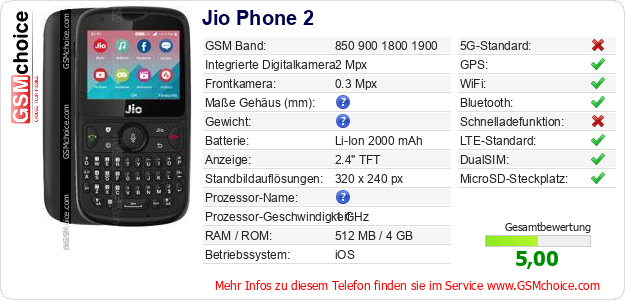 Jio Phone 2 technische Daten Jio Phone 2 technische Daten