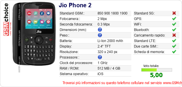 Jio Phone 2 Dati tecnici di telefono cellulare Jio Phone 2 Dati tecnici di telefono cellulare