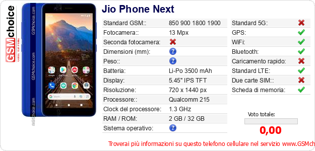 Jio Phone Next Dati tecnici di telefono cellulare 