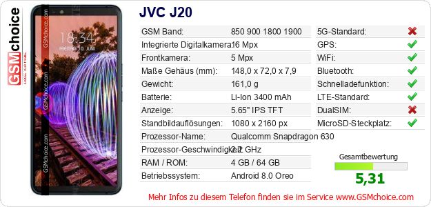 JVC J20 technische Daten JVC J20 technische Daten