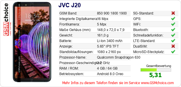 JVC J20 technische Daten JVC J20 technische Daten