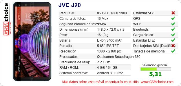 JVC J20 Datos técnicos del móvil JVC J20 Datos técnicos del móvil