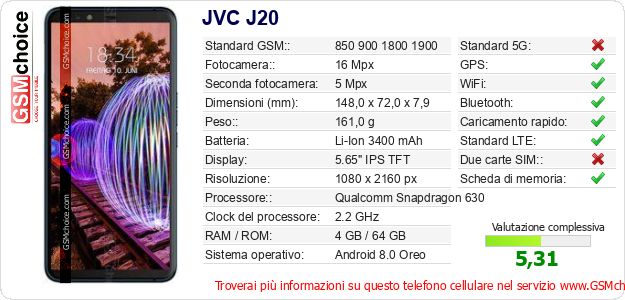 JVC J20 Dati tecnici di telefono cellulare JVC J20 Dati tecnici di telefono cellulare