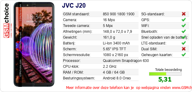 JVC J20 Technische gegevens JVC J20 Technische gegevens