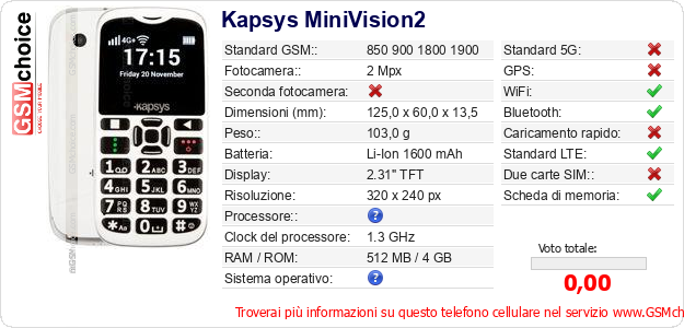 Kapsys MiniVision2 Dati tecnici di telefono cellulare 