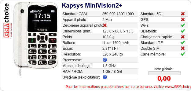 Kapsys MiniVision2+ Fiche technique Kapsys MiniVision2+ Fiche technique