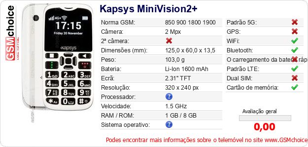Kapsys MiniVision2+ Especificações técnicas do telemóvel Kapsys MiniVision2+ Especificações técnicas do telemóvel