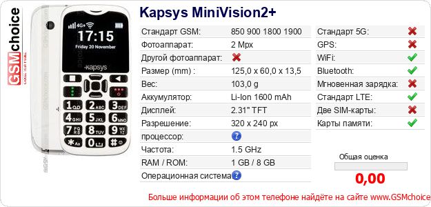 Kapsys MiniVision2+ Технические данные телефона Kapsys MiniVision2+ Технические данные телефона
