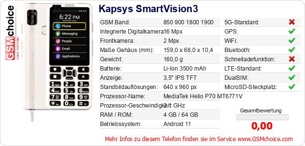 Kapsys SmartVision3 technische Daten Kapsys SmartVision3 technische Daten