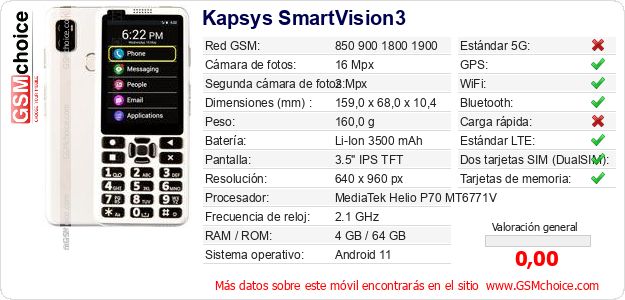 Kapsys SmartVision3 Datos técnicos del móvil Kapsys SmartVision3 Datos técnicos del móvil