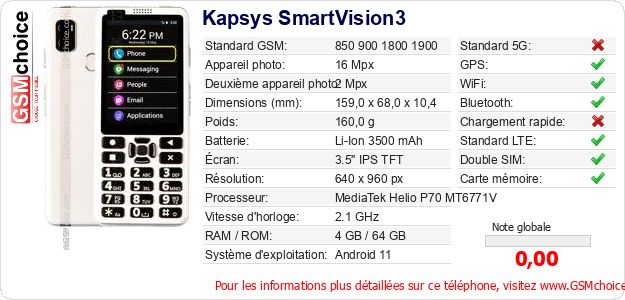 Kapsys SmartVision3 Fiche technique Kapsys SmartVision3 Fiche technique