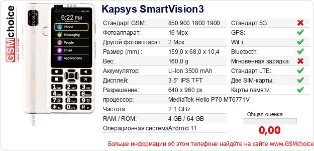Kapsys SmartVision3 Технические данные телефона Kapsys SmartVision3 Технические данные телефона
