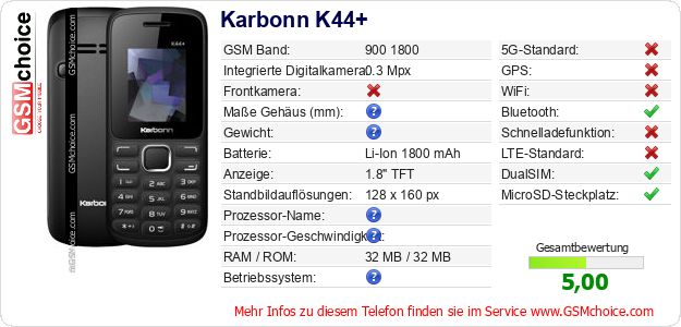 Karbonn K44+ technische Daten Karbonn K44+ technische Daten