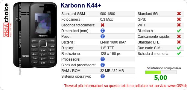 Karbonn K44+ Dati tecnici di telefono cellulare Karbonn K44+ Dati tecnici di telefono cellulare