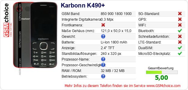 Karbonn K490+ technische Daten Karbonn K490+ technische Daten