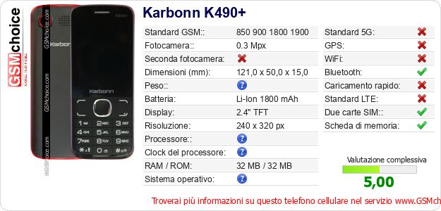 Karbonn K490+ Dati tecnici di telefono cellulare Karbonn K490+ Dati tecnici di telefono cellulare
