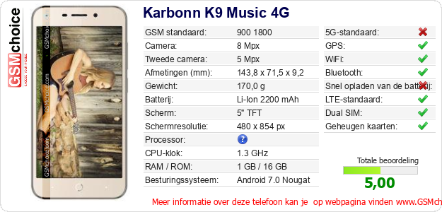 Karbonn K9 Music 4G Technische gegevens 