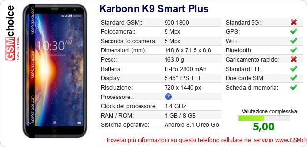 Karbonn K9 Smart Plus Dati tecnici di telefono cellulare Karbonn K9 Smart Plus Dati tecnici di telefono cellulare