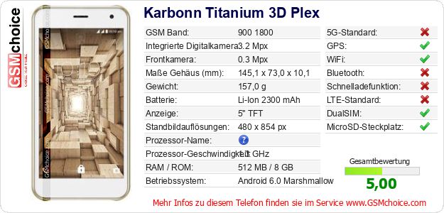 Karbonn Titanium 3D Plex technische Daten Karbonn Titanium 3D Plex technische Daten