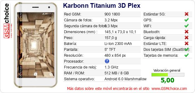 Karbonn Titanium 3D Plex Datos técnicos del móvil Karbonn Titanium 3D Plex Datos técnicos del móvil