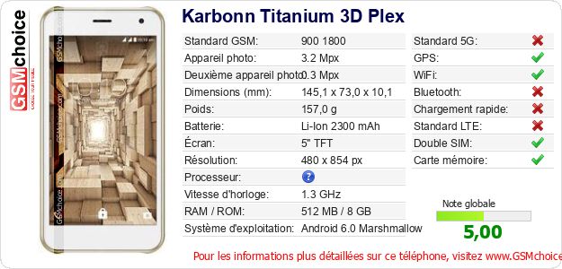 Karbonn Titanium 3D Plex Fiche technique Karbonn Titanium 3D Plex Fiche technique