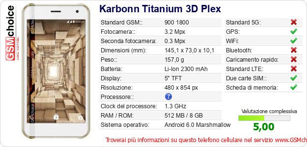 Karbonn Titanium 3D Plex Dati tecnici di telefono cellulare Karbonn Titanium 3D Plex Dati tecnici di telefono cellulare