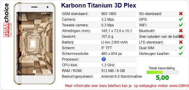Karbonn Titanium 3D Plex Technische gegevens Karbonn Titanium 3D Plex Technische gegevens