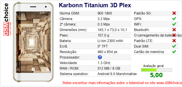 Karbonn Titanium 3D Plex Especificações técnicas do telemóvel 