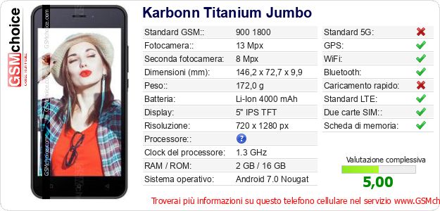 Karbonn Titanium Jumbo Dati tecnici di telefono cellulare Karbonn Titanium Jumbo Dati tecnici di telefono cellulare