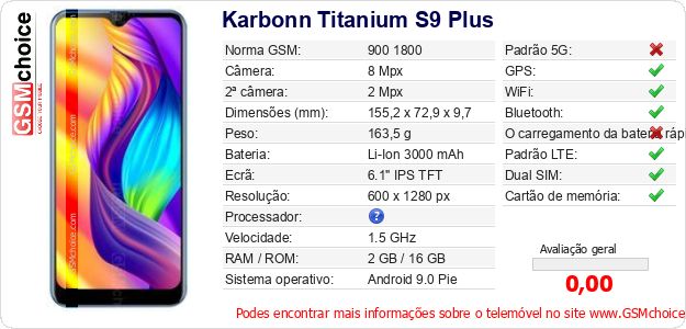 Karbonn Titanium S9 Plus Especificações técnicas do telemóvel Karbonn Titanium S9 Plus Especificações técnicas do telemóvel