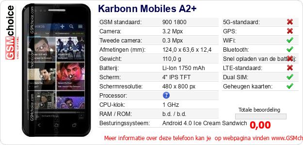 Karbonn Mobiles A2+ Technische gegevens 