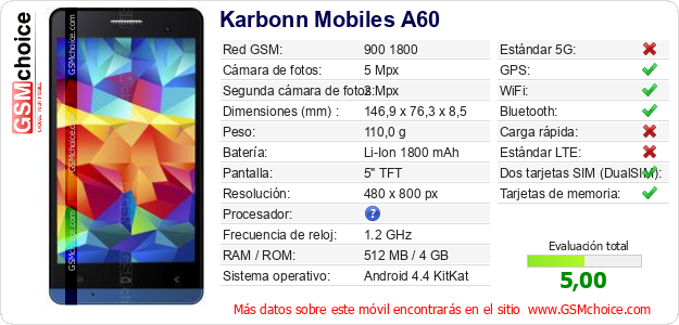 Karbonn Mobiles A60 Datos técnicos del móvil Karbonn Mobiles A60 Datos técnicos del móvil