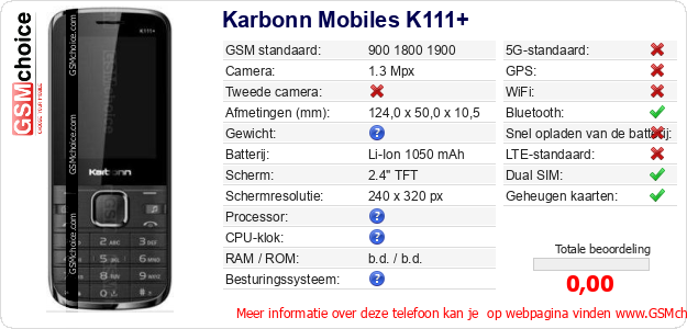 Karbonn Mobiles K111+ Technische gegevens 