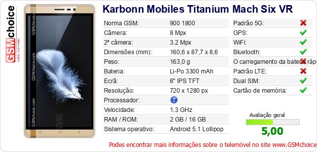 Karbonn Mobiles Titanium Mach Six VR Especificações técnicas do telemóvel 