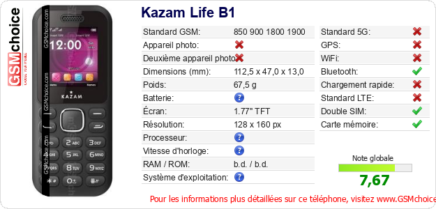 Kazam Life B1 Fiche technique Kazam Life B1 Fiche technique