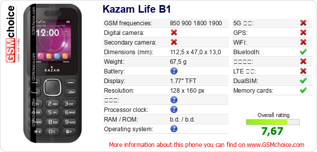 Kazam Life B1 手機技術數據