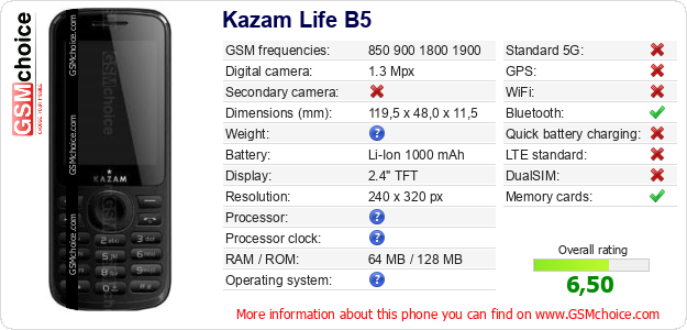 Kazam Life B5 technical specifications Kazam Life B5 technical specifications
