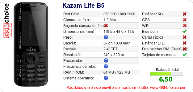 Kazam Life B5 Datos técnicos del móvil Kazam Life B5 Datos técnicos del móvil