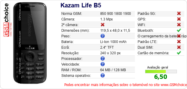 Kazam Life B5 Especificações técnicas do telemóvel Kazam Life B5 Especificações técnicas do telemóvel