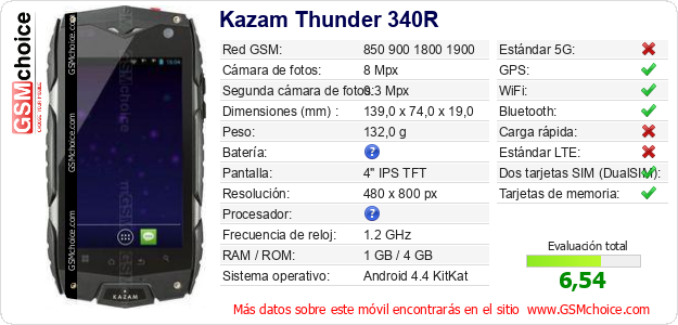 Kazam Thunder 340R Datos técnicos del móvil  Kazam Thunder 340R Datos técnicos del móvil