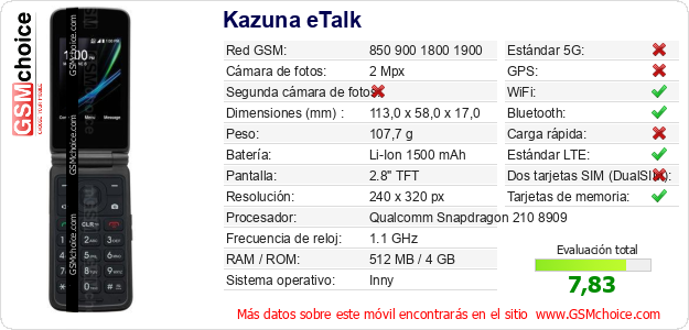 Kazuna eTalk Datos técnicos del móvil Kazuna eTalk Datos técnicos del móvil