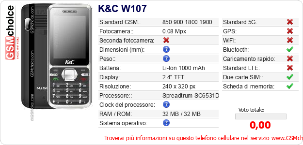 K&C W107 Dati tecnici di telefono cellulare 
