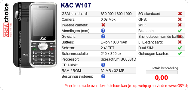 K&C W107 Technische gegevens 