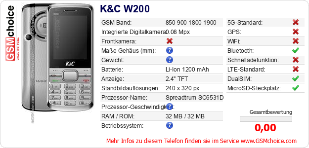 K&C W200 technische Daten K&C W200 technische Daten