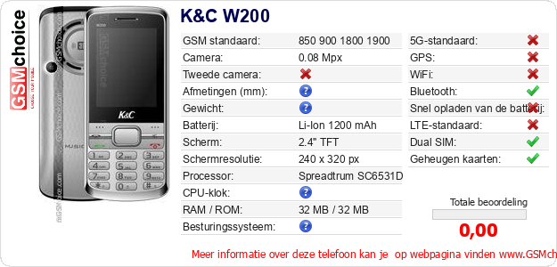 K&C W200 Technische gegevens 