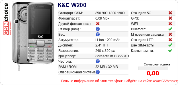 K&C W200 Технические данные телефона K&C W200 Технические данные телефона